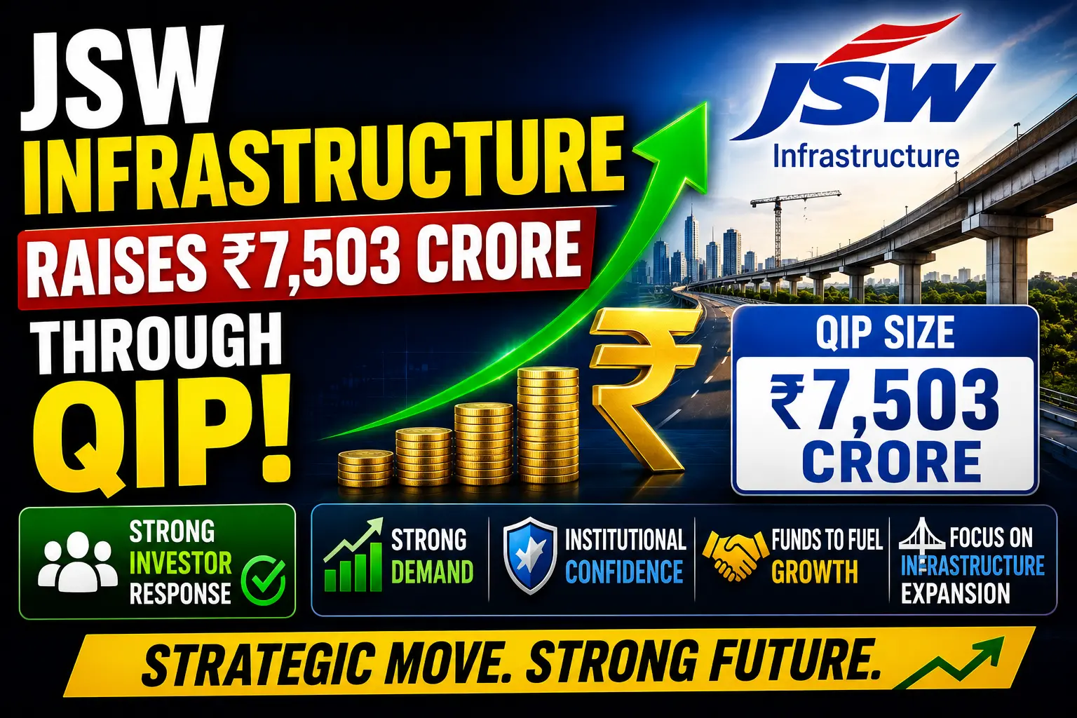 JSW Infrastructure Raises 7503 Crore Through QIP Issue Gets Strong Investor Response